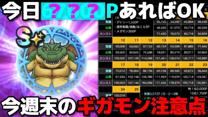 【ドラクエウォーク】ギガドラ覚醒！今、何ポイントまで貯まった？？そろそろラッシュをかけるタイミングだが今週末は要注意！